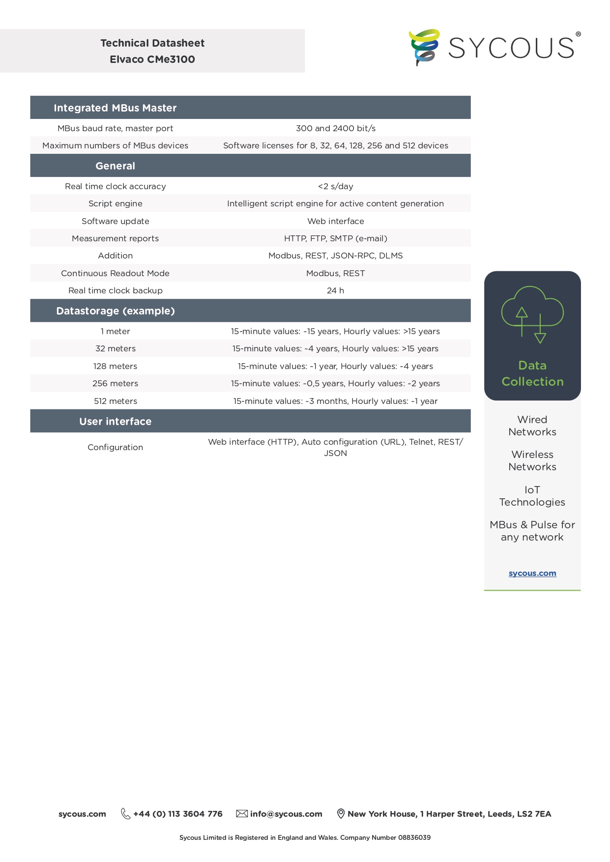 Sycous-Elvaco-CMe3100-Datasheet_page-0003.jpg