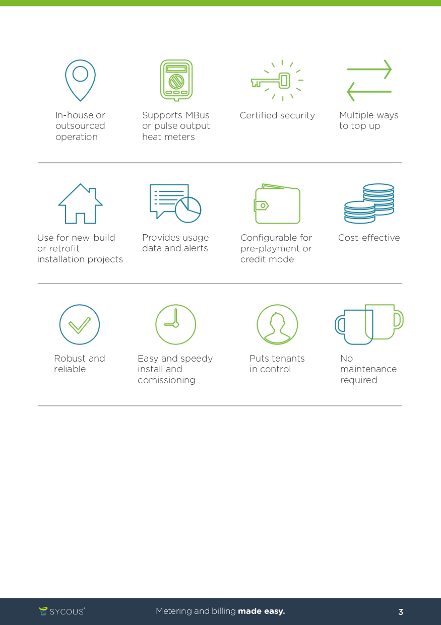 Sycous-Secure-Liberty-100-Brochure_page-0003.jpg
