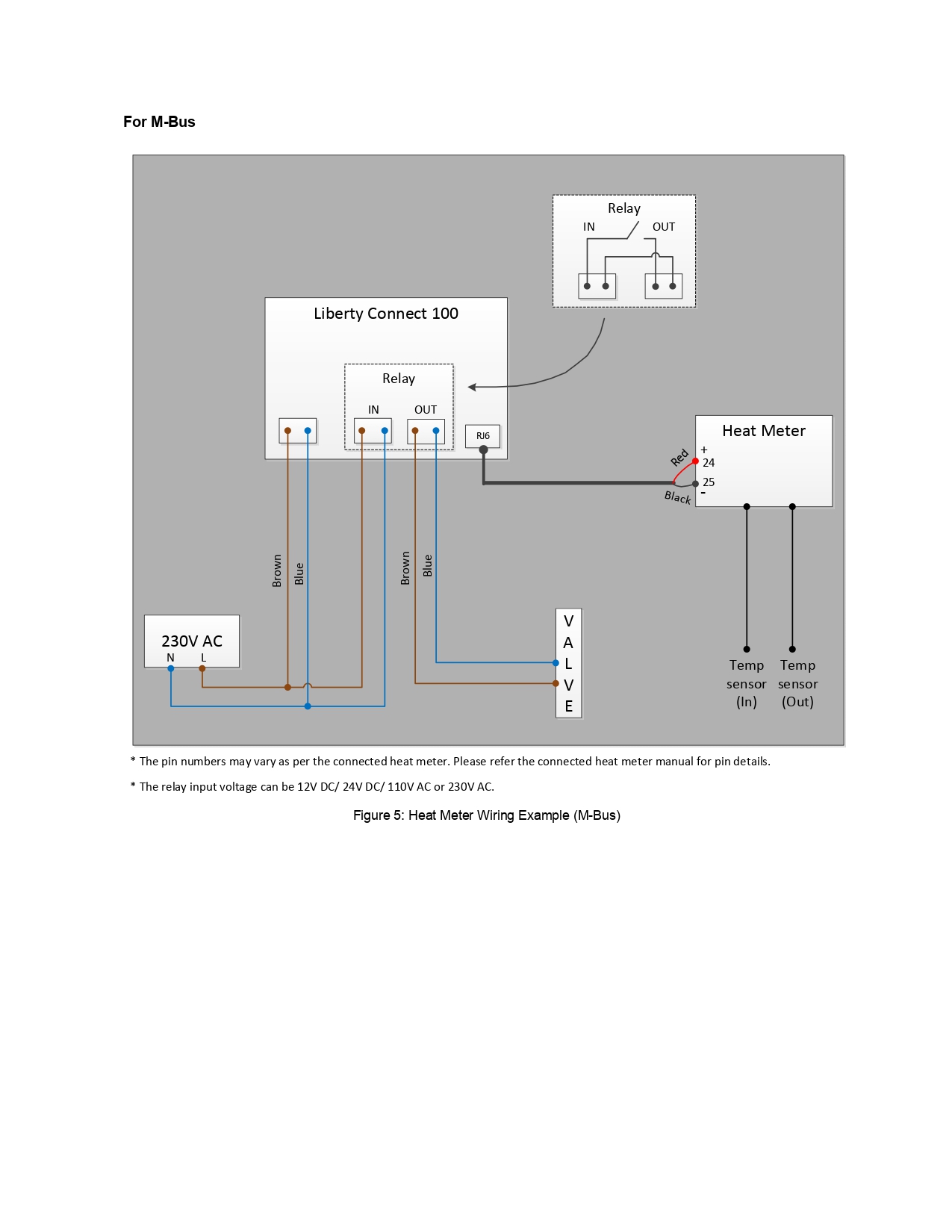 LC100-Installation_page-0014.jpg