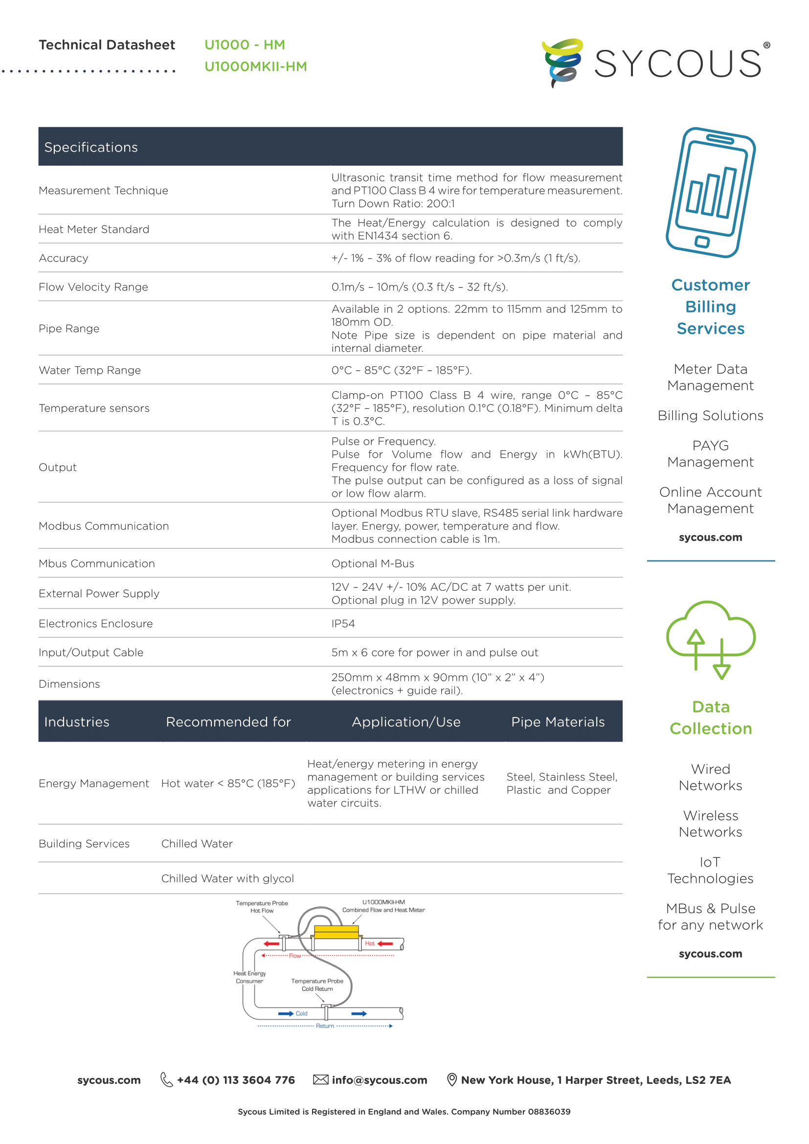 U1000-HM-Datasheet-2.png