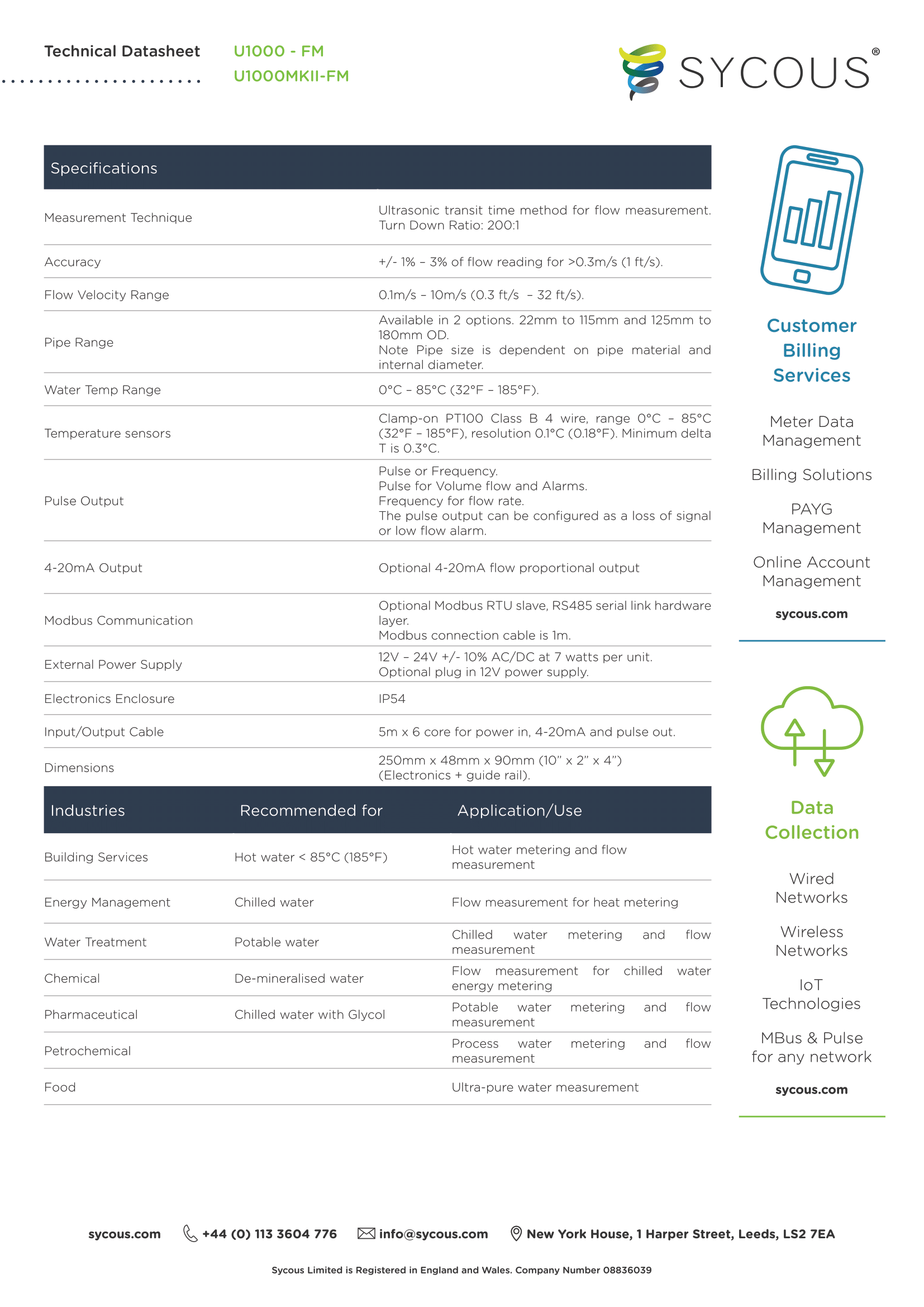 U1000-FM-Datasheet-2.png