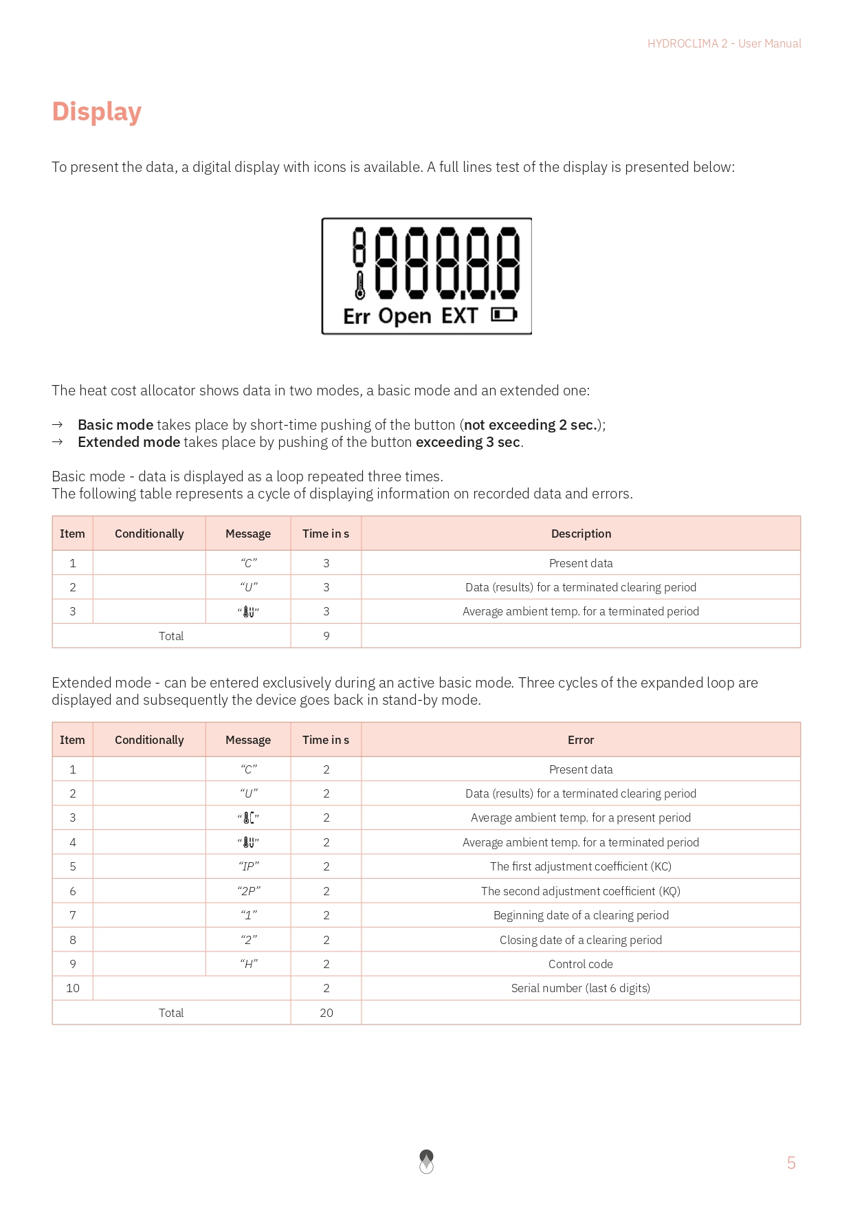 Hydro2User_page-0007.jpg