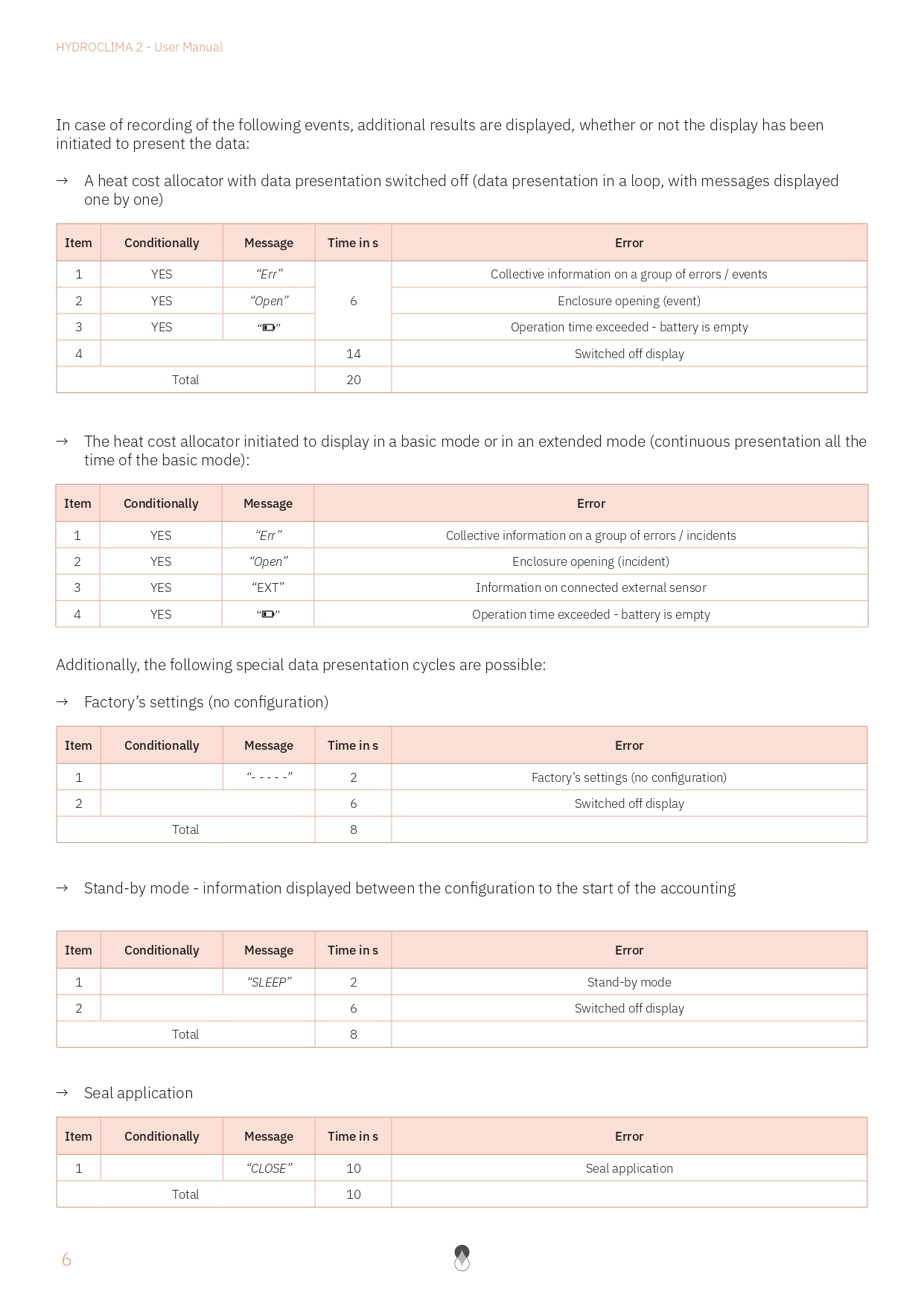 Hydro2User_page-0008.jpg