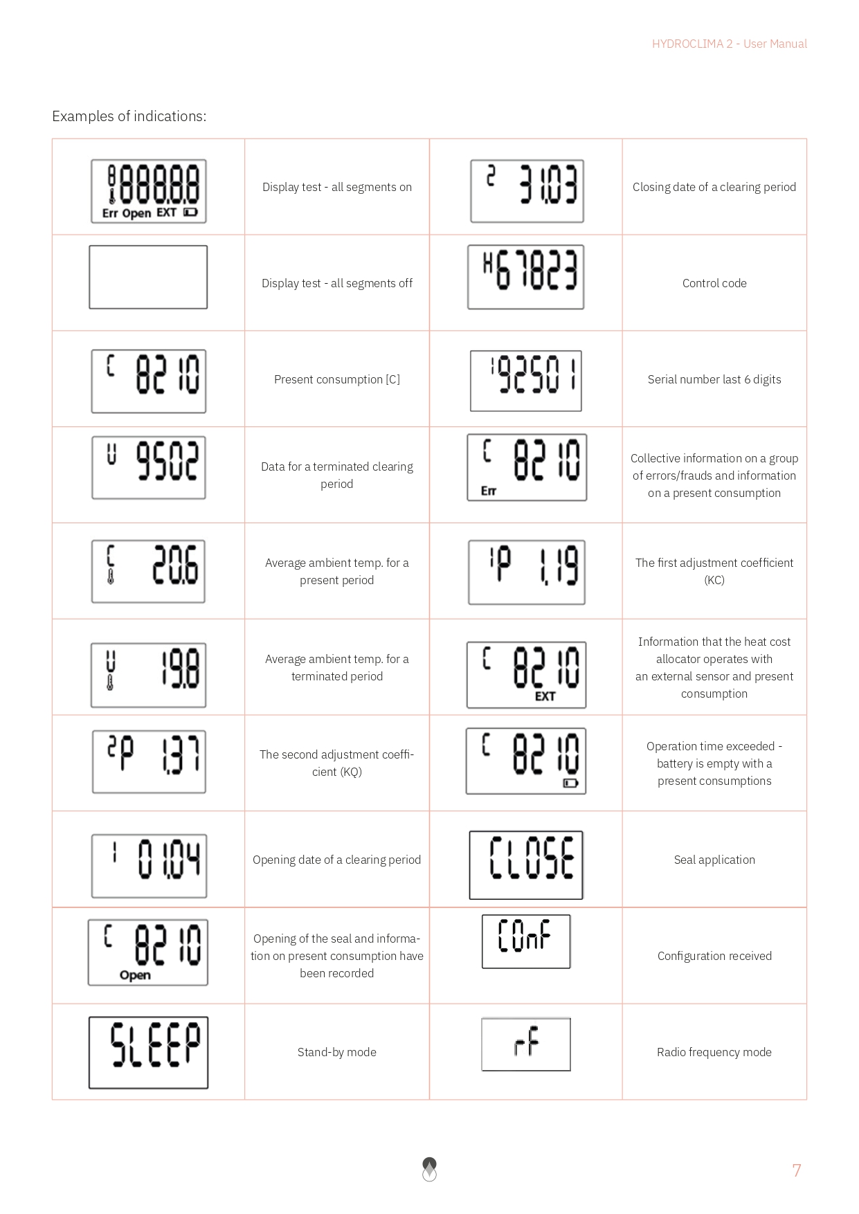Hydro2User_page-0009.jpg