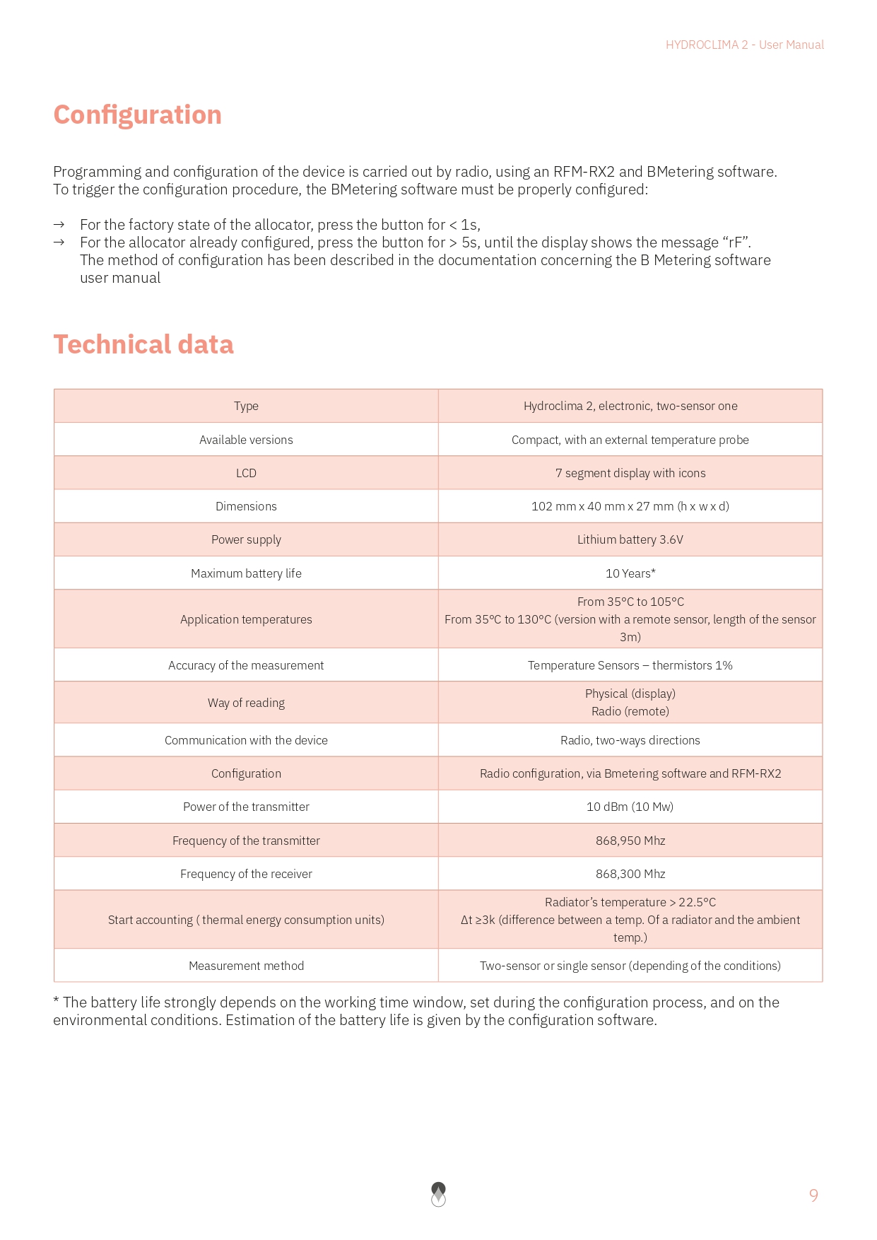Hydro2User_page-0011.jpg