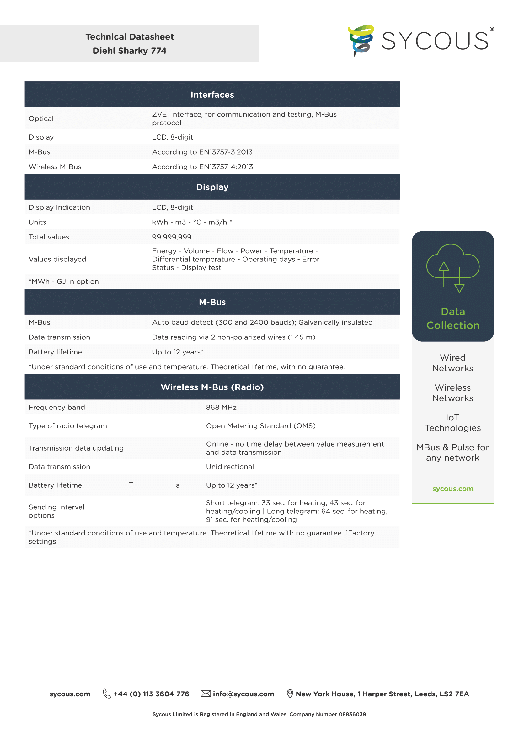 Sycous-Diehl-Sharky-774-Datasheet-3.png