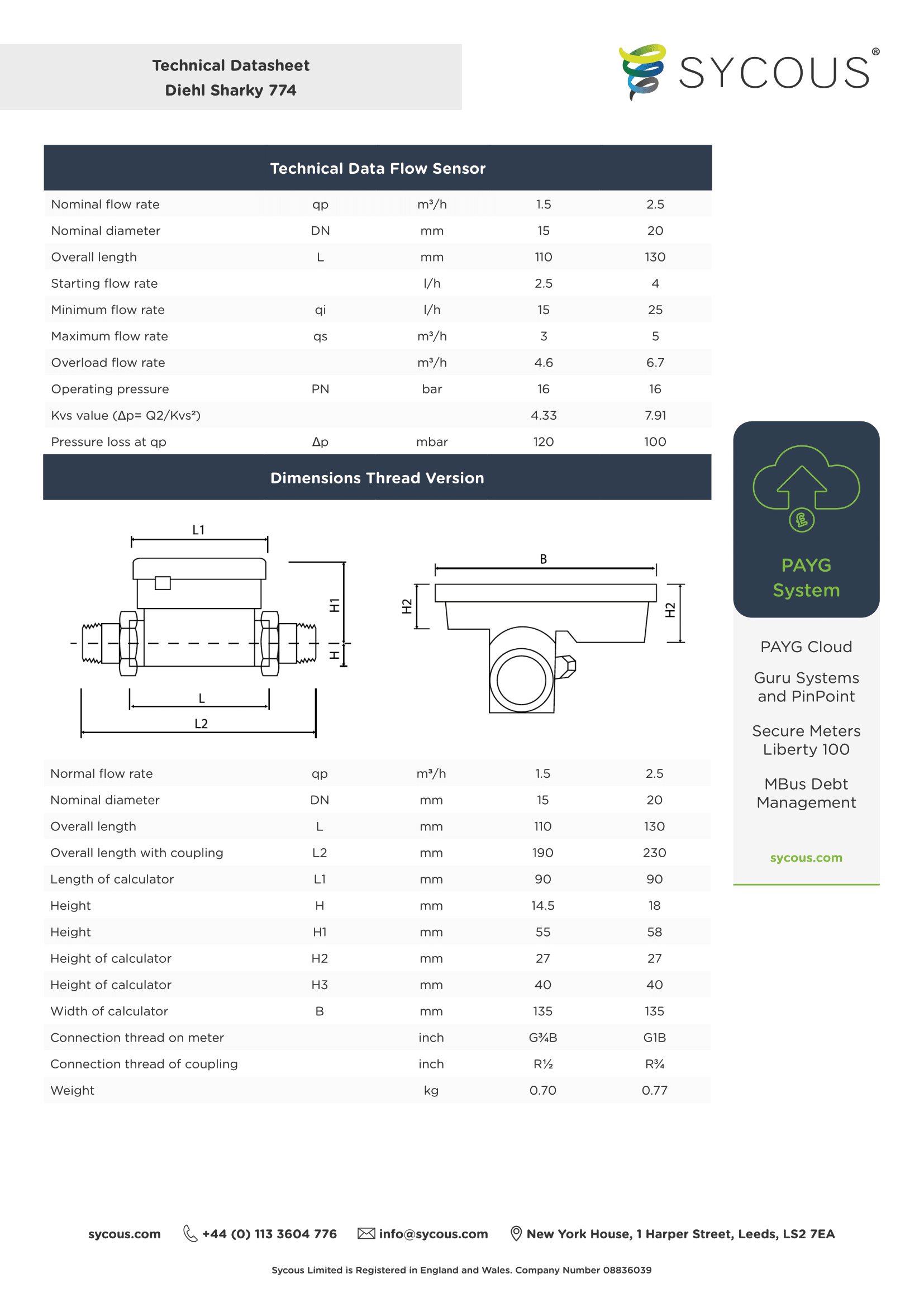 Sycous-Diehl-Sharky-774-Datasheet-4.png