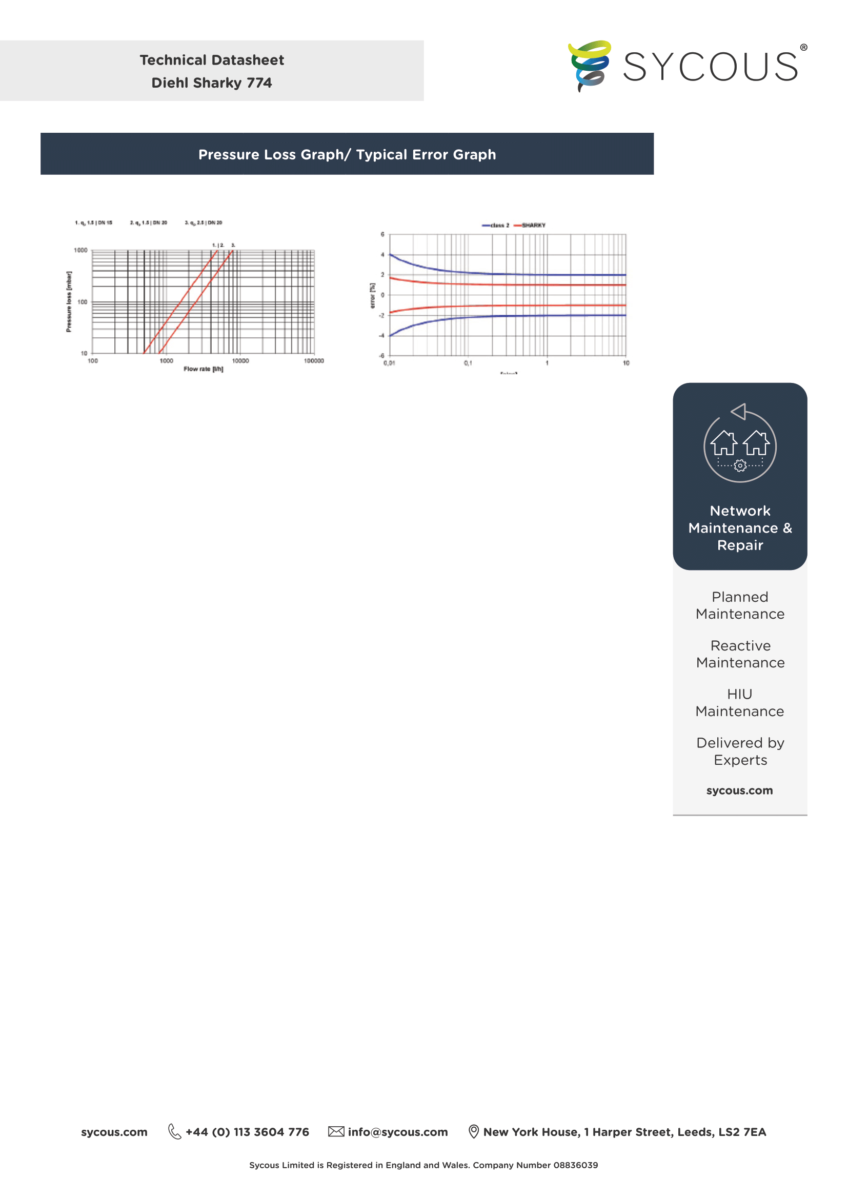 Sycous-Diehl-Sharky-774-Datasheet-5.png