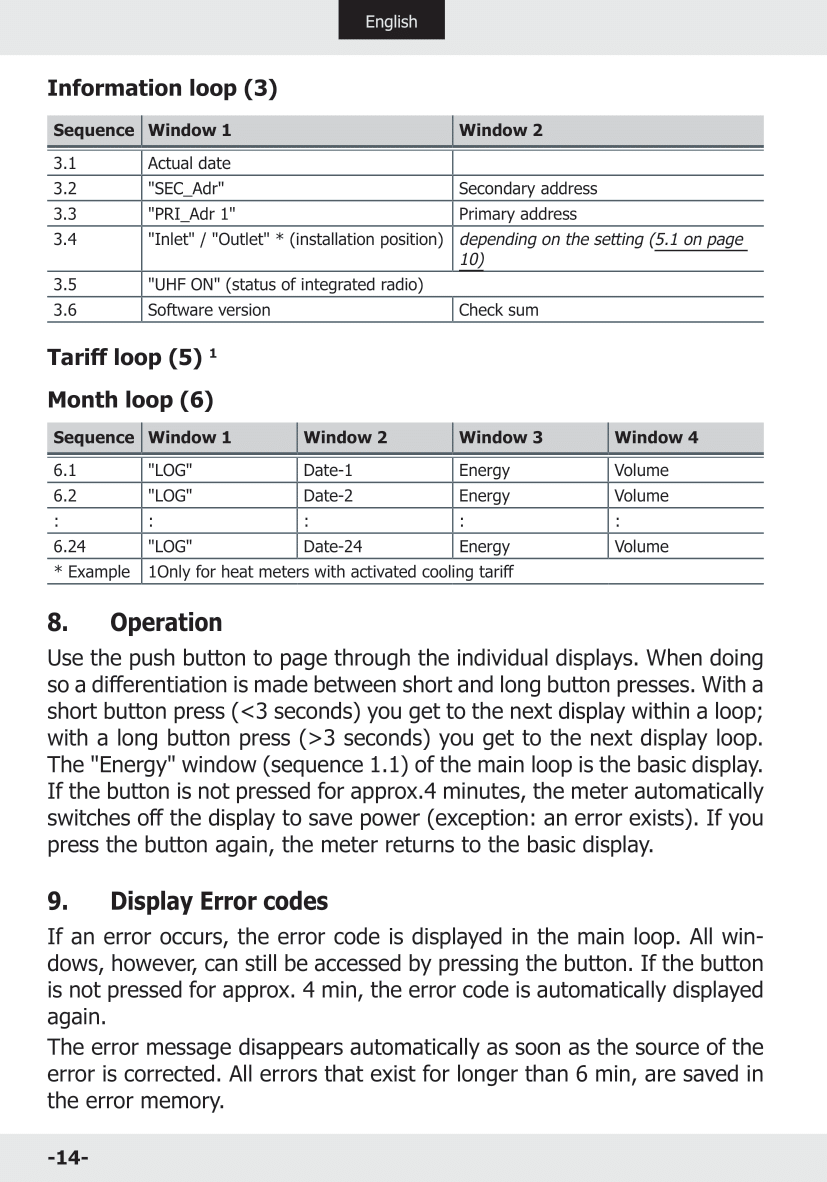 Sharky774 Installation Guide-14.png