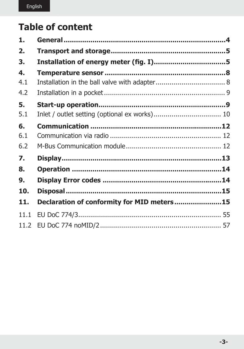 Sharky774 Installation Guide-03.png