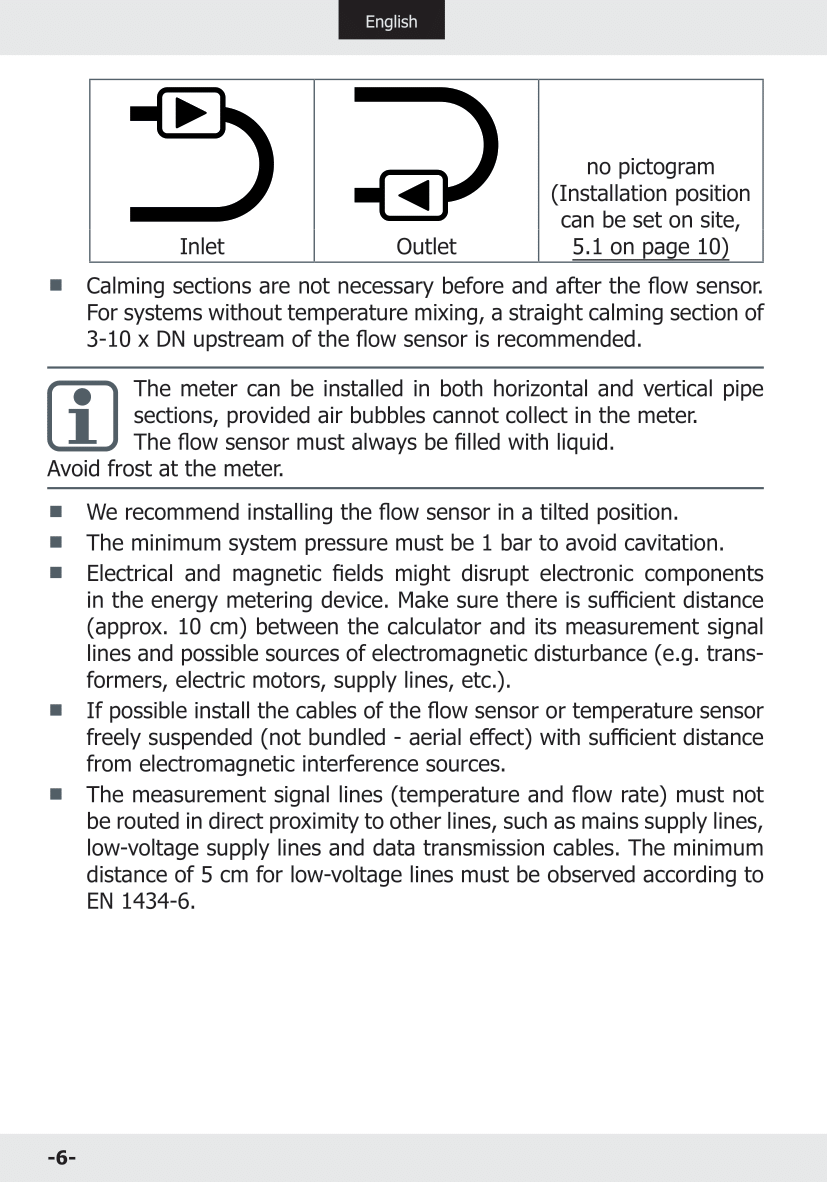 Sharky774 Installation Guide-06.png