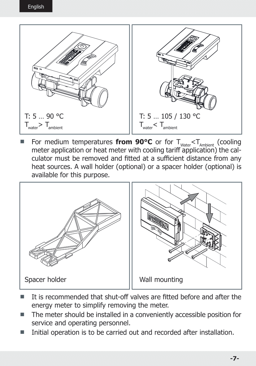 Sharky774 Installation Guide-07.png