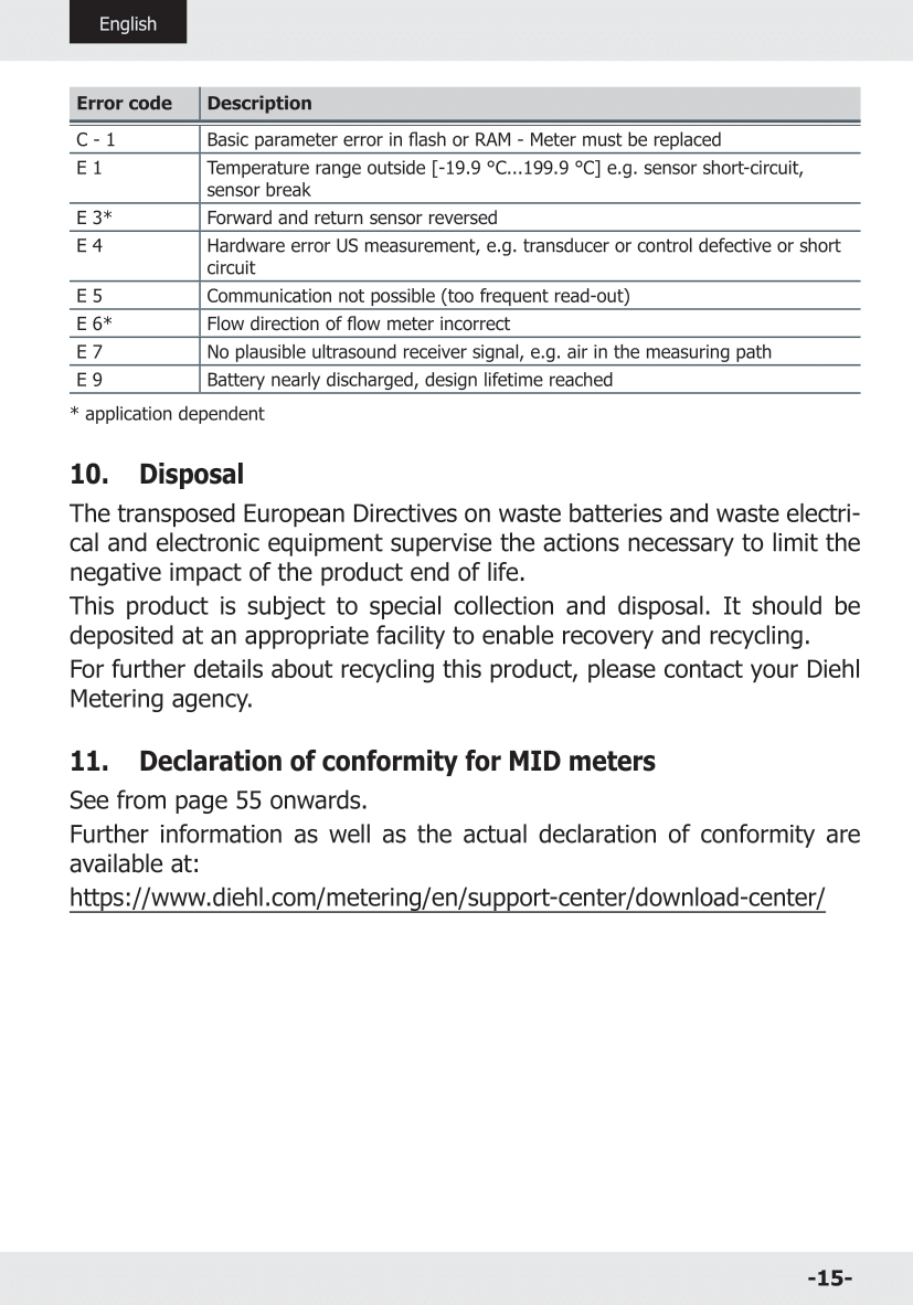 Sharky774 Installation Guide-15.png
