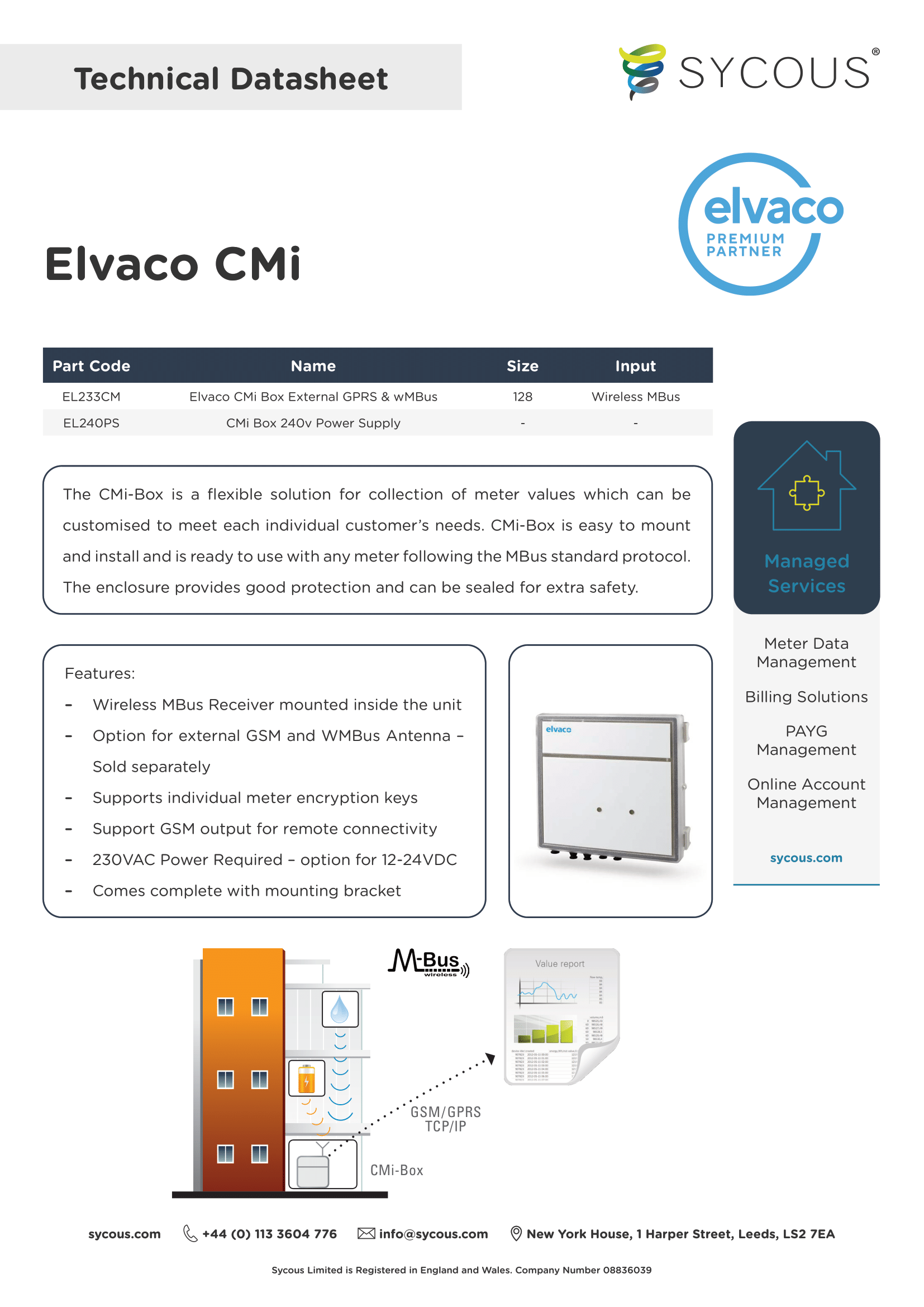 Sycous-Elvaco-CMi-Datasheet-1.png