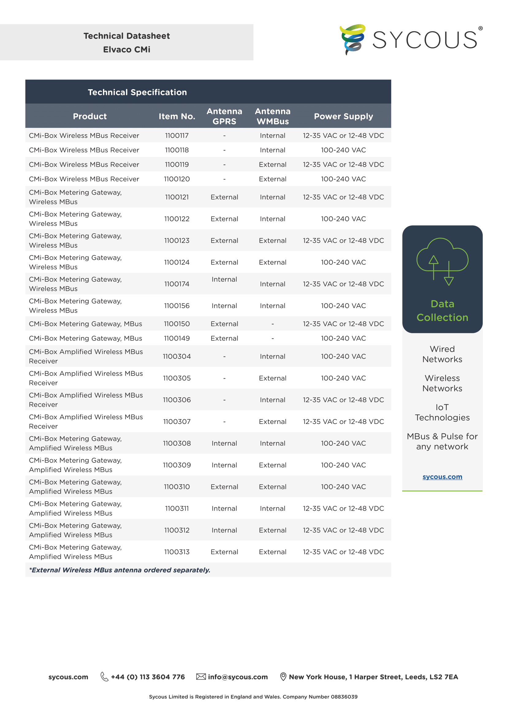 Sycous-Elvaco-CMi-Datasheet-2.png