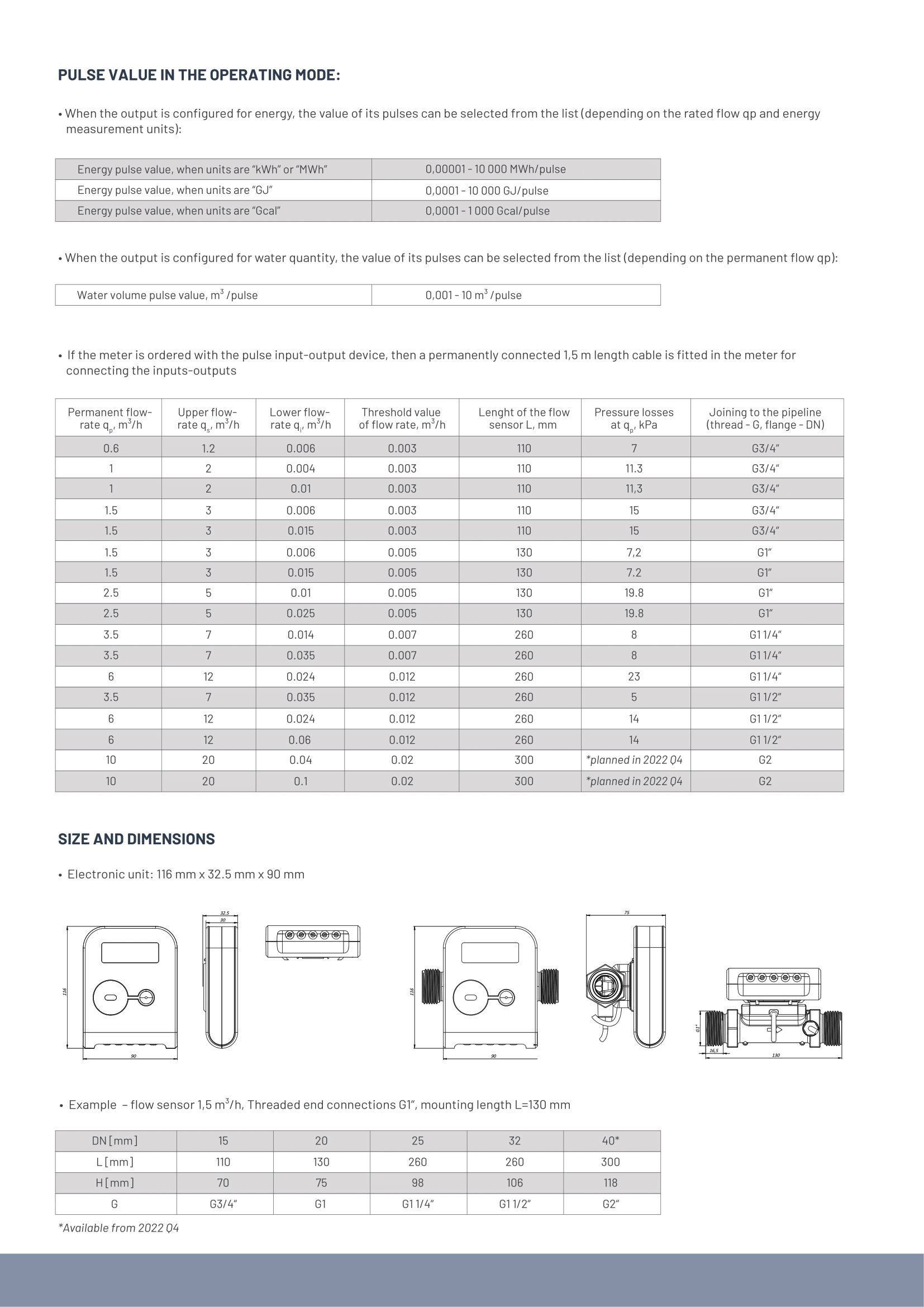 Datasheet-3.png