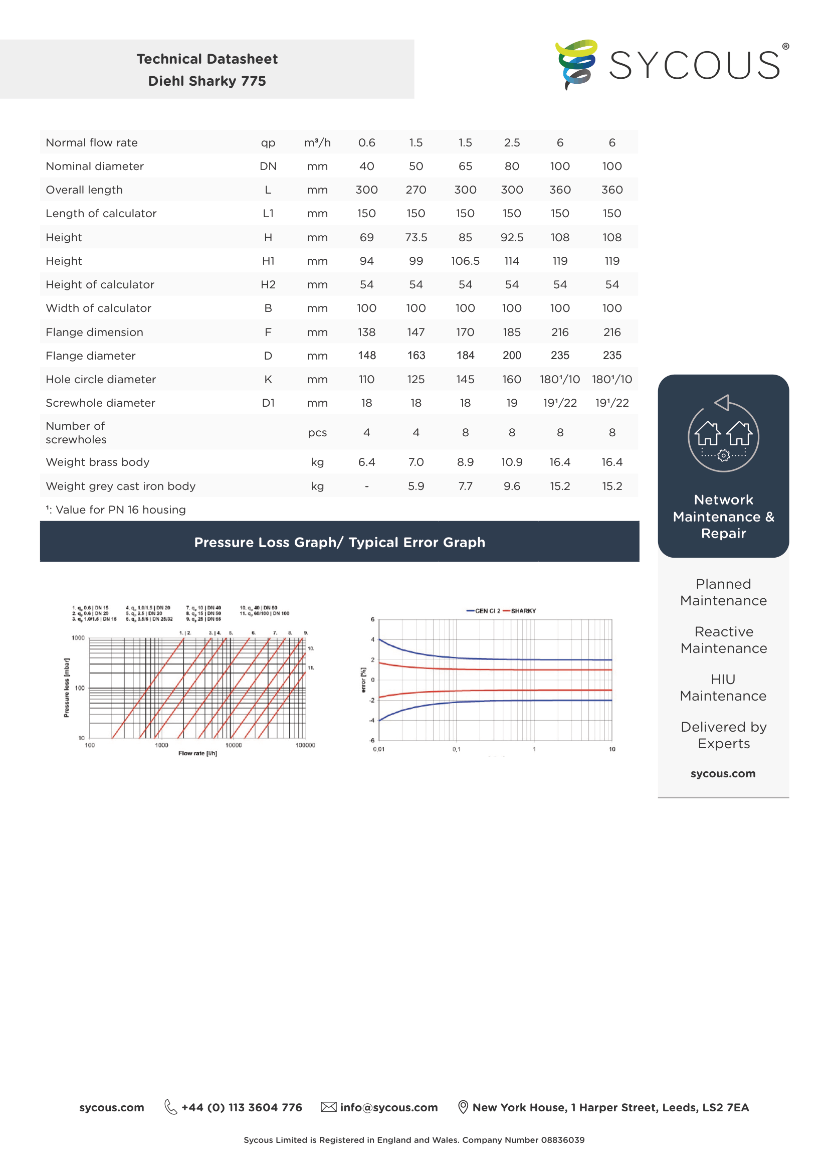 Sycous-Diehl-Sharky-775-Datasheet-5.png