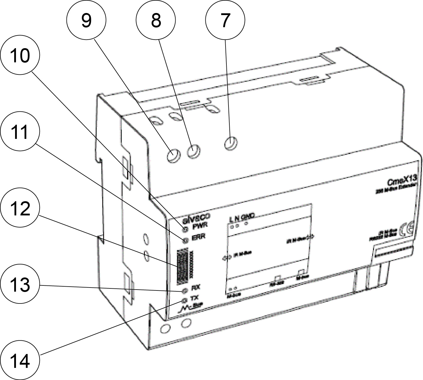 Parts overview