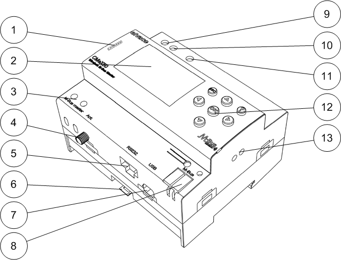 CMeX50 parts overview