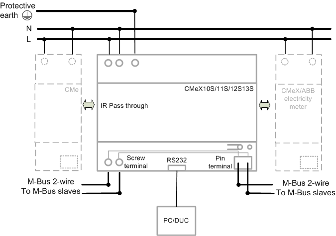 Wiring