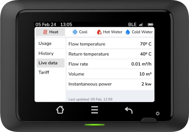 Pipit 200 screen