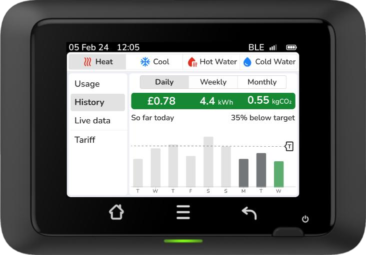 Pipit 200 screen