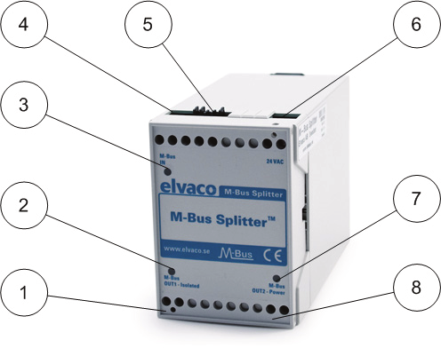 MBus Splitter with numbered connections and LEDs